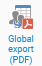 exportgroups