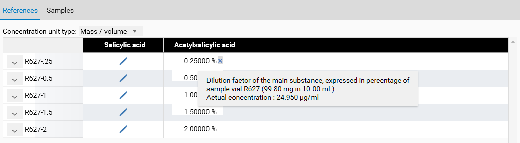 ../../../_images/related_substances_dilution_reference.png