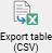 export_csv